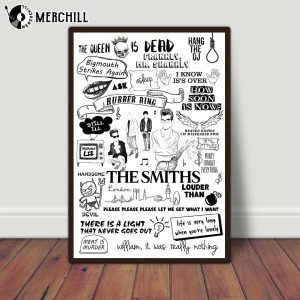 The Smiths Poster The Queen Is Dead Meat Is Murder Songs