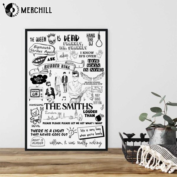 The Smiths Poster The Queen Is Dead Meat Is Murder Songs