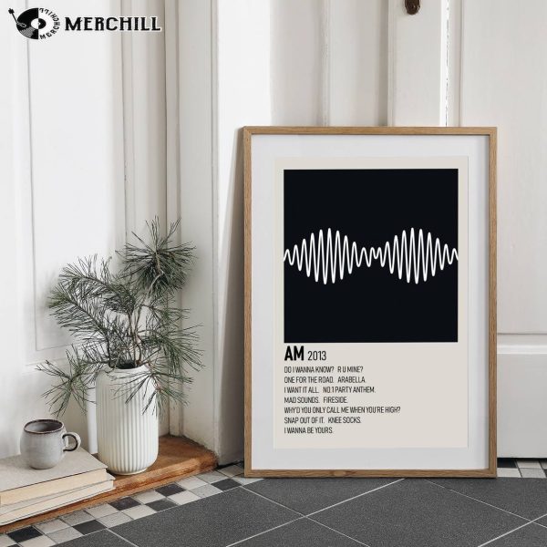 Arctic Monkeys Poster AM Album Cover