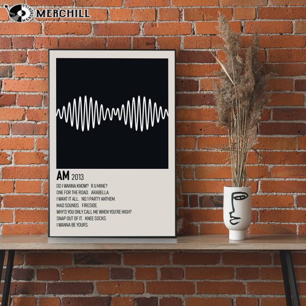 Arctic Monkeys Poster AM Album Cover