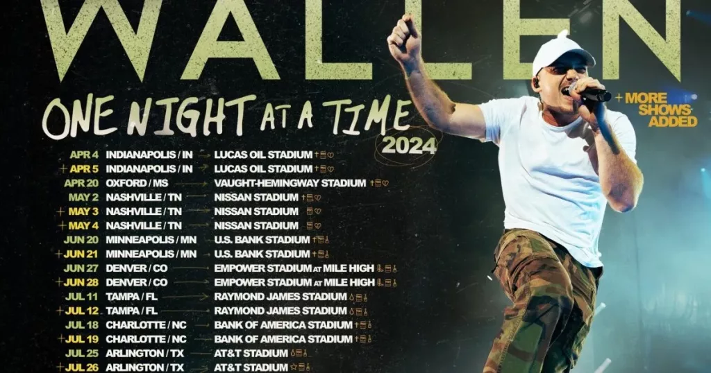 Morgan Wallen's 2024 Tour One Night At A Time