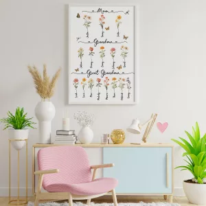 Custom Birth Flower Poster for Grandma Meaningful Mothers Day Gift 3