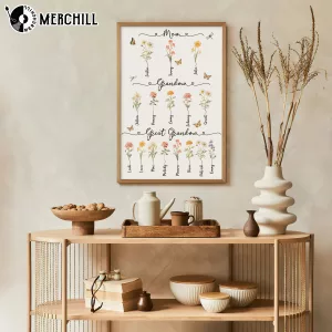 Custom Birth Flower Poster for Grandma Meaningful Mothers Day Gift