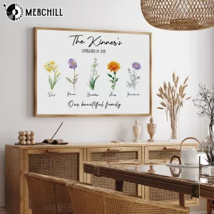 Custom Birth Flower Poster for Nana Presents Personalized Mothers Day Gift