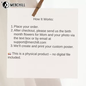 Custom Birth Month Flowers Poster for Mom Mothers Day