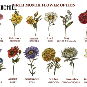 Custom Family Birth Flower Art Print A Heartwarming Mothers Day Gift 5