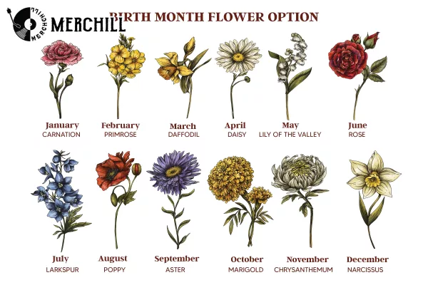 Custom Family Birth Flower Art Print – A Heartwarming Mother’s Day Gift