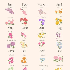 Custom Family Birth Flower Bouquet Artwork Birth Gifts For Mom 10
