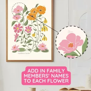 Custom Family Birth Flower Bouquet Artwork Birth Gifts For Mom 3