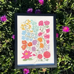 Custom Family Birth Flower Bouquet Artwork Birth Gifts For Mom 6