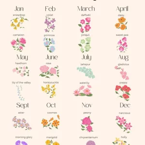 Custom Family Birth Flower Bouquet Artwork Birth Gifts For Mom 9