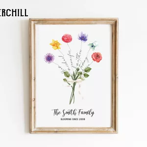 Custom Family Birth Flower Poster for Nana Creative Mother’s Day Gifts