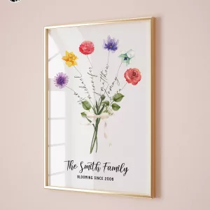 Custom Family Birth Flower Poster for Nana Creative Mother’s Day Gifts