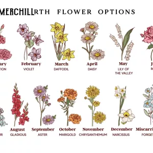 Custom Family Birth Month Flowers Poster Unique Mothers Day Gifts 9