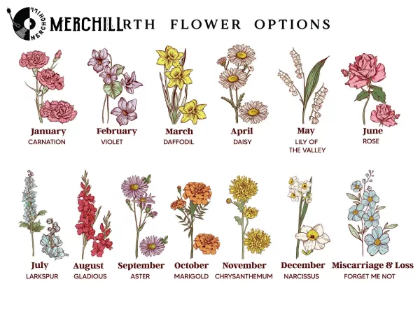 Custom Family Birth Month Flowers Poster Unique Mother’s Day Gifts