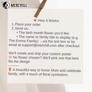 Custom Floral Poster for Mom Birth Month Flowers Family Name