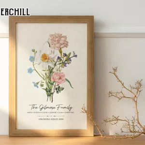 Custom Mom Birth Flower Art Poster Top Mothers Day Gift Idea 2