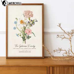Custom Mom Birth Flower Art Poster Top Mothers Day Gift Idea 3