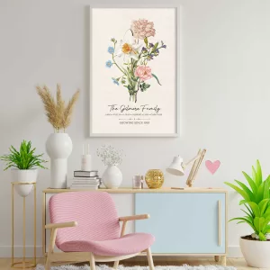 Custom Mom Birth Flower Art Poster Top Mothers Day Gift Idea