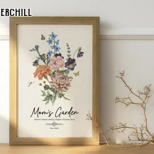 Custom Mom Birth Flower Watercolor Gift