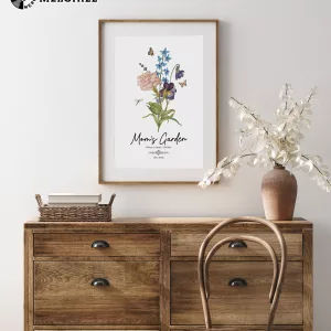 Custom Mom Birth Flower Watercolor Gift