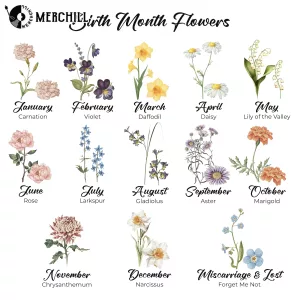 Custom Mom Birth Flower Watercolor Gift
