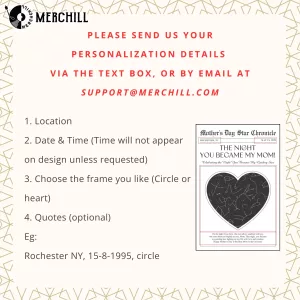 Custom Mom Star Map Poster Unique Mothers Day Home Decor