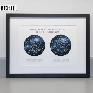 Custom Night Sky Poster Star Map Print for Mother’s Day