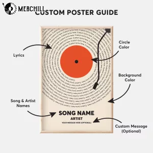 Custom Song Lyrics Print Music Poster Unique Mothers Day Gifts 7