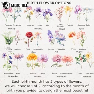 Family Birth Flower Bouquet Poster The Perfect Thoughtful Mother’s Day Gift