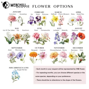 Mom Birth Flower Poster with Animals Best Flowers for Mothers Day 3