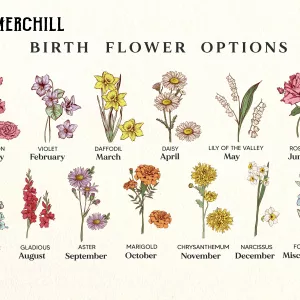 Personalized Birth Month Flower Poster for Mom Gifts for Mum