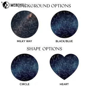 Personalized Star Map Poster Gift for Mom Birth Constellation Art