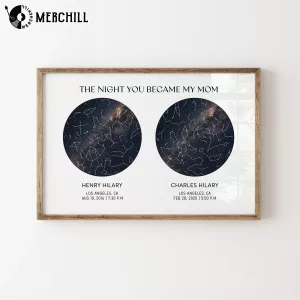 Personalized Star Map Poster Gift for Mom Birth Constellation Art