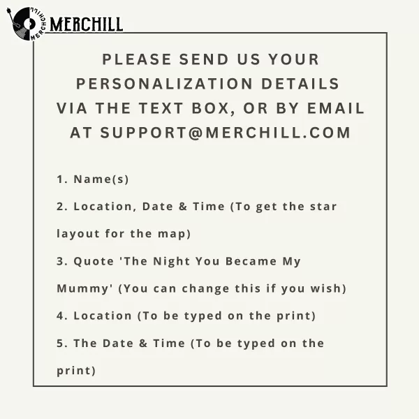 Personalized Star Map Poster Gift for Mom Birth Constellation Art