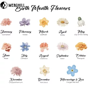 Watercolor Grandma Birth Flower Poster Best Gifts for Mom Birthday 7