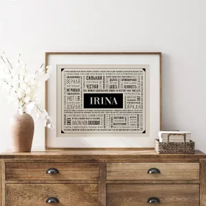 Custom Word Cloud Poster Special Fathers Day Gift 3