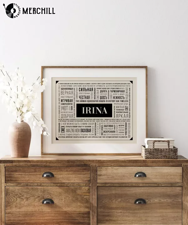 Custom Word Cloud Poster Special Father’s Day Gift