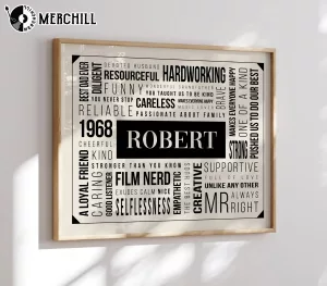 Custom Word Cloud Poster Special Fathers Day Gift 6 Custom Word Cloud Poster Special Fathers Day Gift 6