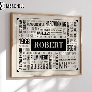 Custom Word Cloud Poster Special Father’s Day Gift