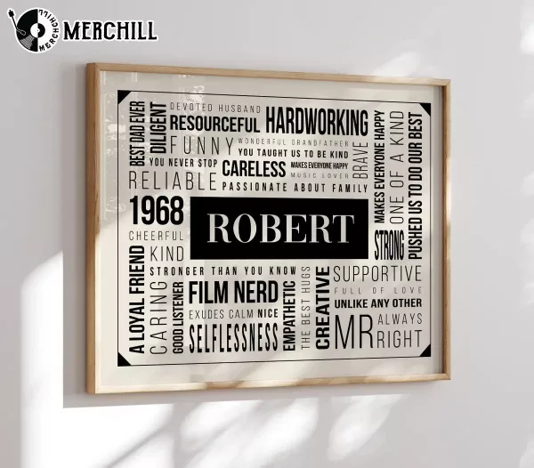 Custom Word Cloud Poster Special Father’s Day Gift