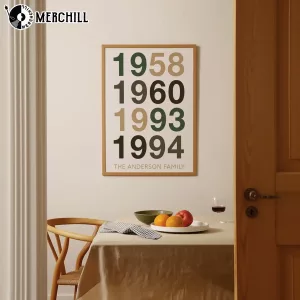 Custom Year Poster Personalized Family Art Fathers Day Gift 3