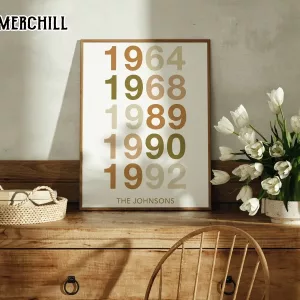 Custom Year Poster Personalized Family Art Fathers Day Gift 4