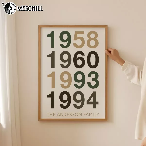 Custom Year Poster Personalized Family Art Father’s Day Gift
