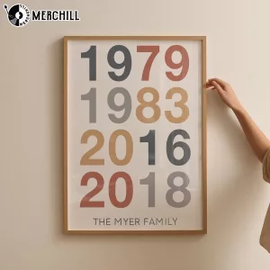 Custom Year Poster Personalized Family Art Fathers Day Gift 8 Custom Year Poster Personalized Family Art Fathers Day Gift 8