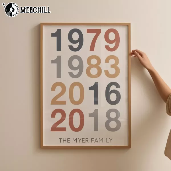 Custom Year Poster Personalized Family Art Father’s Day Gift