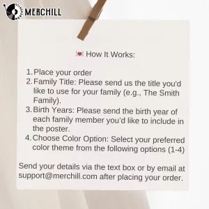 Custom Year Poster Personalized Family Art Fathers Day Gift 9