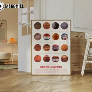 Evolution of the Basketball Poster NBA Basketball Gifts 2