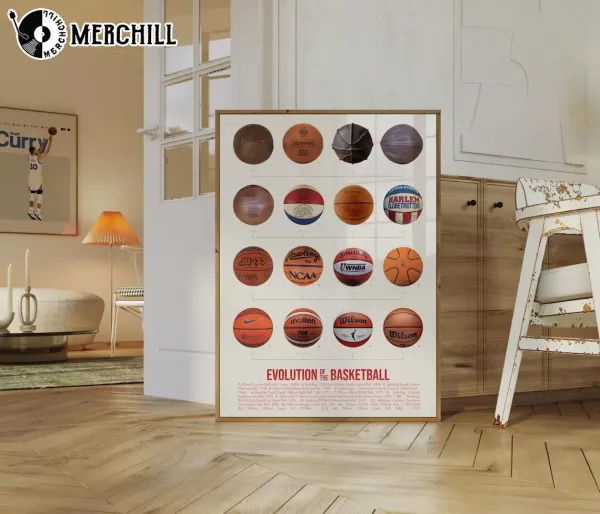 Evolution of the Basketball Poster NBA Basketball Gifts