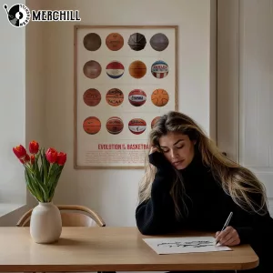 Evolution of the Basketball Poster NBA Basketball Gifts 4